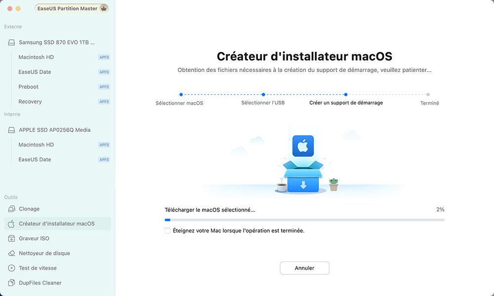 processus de création