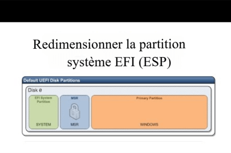 comment redimensionner la taille de la partition efi