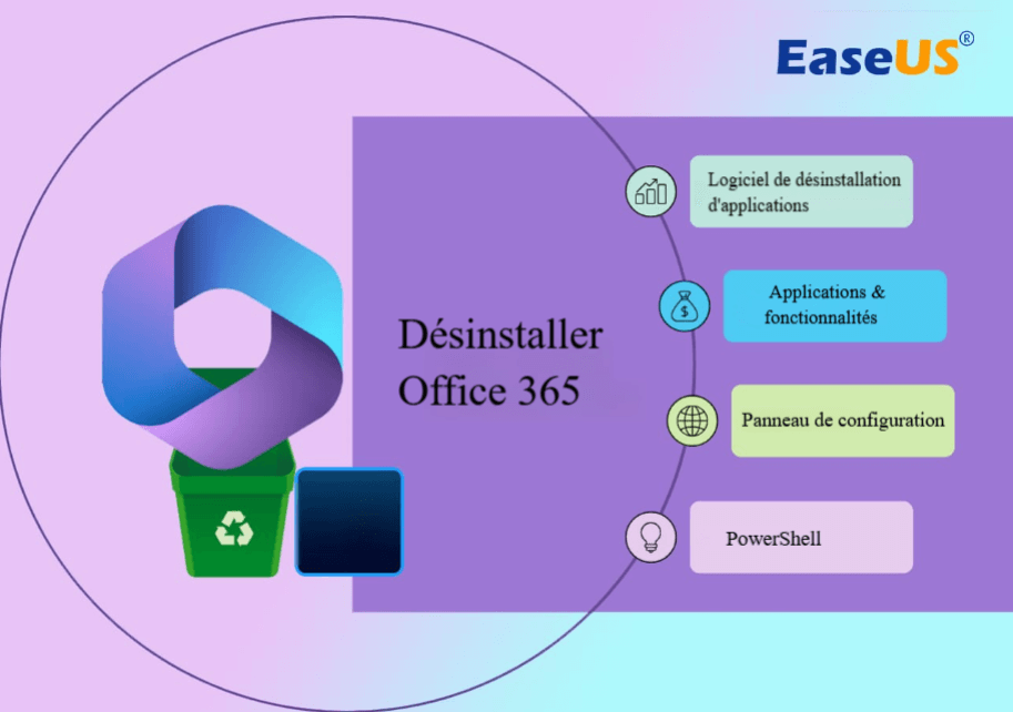 Désinstaller la couverture d'Office 365 wondows 11
