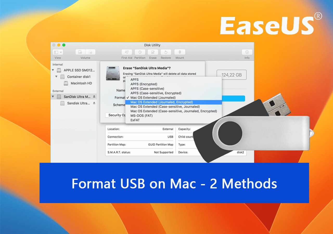 Comment formater une clé USB sur un Mac ? 