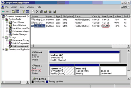 Disque virtuel VMware augmenté